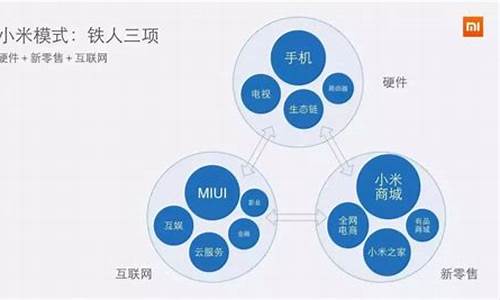 小米高端化的商业模式，卢伟冰如何解读？(小米集团副总裁卢伟冰)