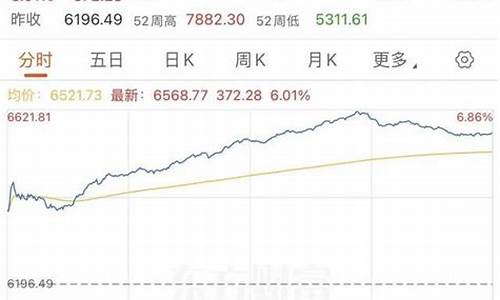 中国资产集体大爆发背后的经济动因解析(中国资产破亿)