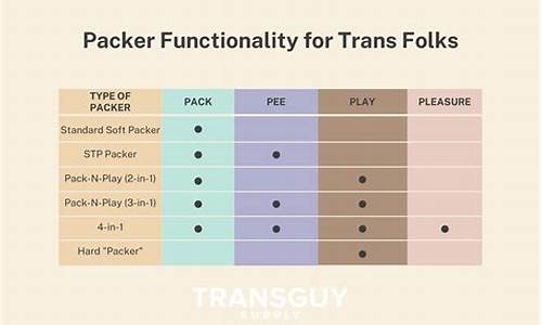 FTM换算最新消息-FTM换算今日行情-FTM换算最新价格