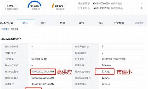 JASMY费率最新消息-JASMY费率今日行情-JASMY费率最新价格