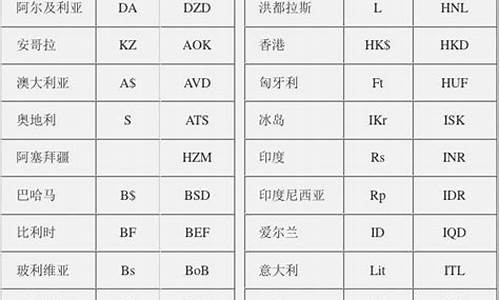 数字货币的国际标准是指什么(数字货币被骗过程)