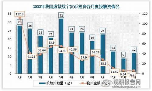 最高院虚拟数字货币指导性案例(国家对虚拟数字货币的政策)