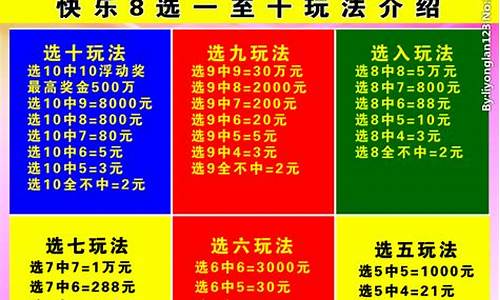 快乐8选 1 0 复试投注表(快乐8选10复式价格)