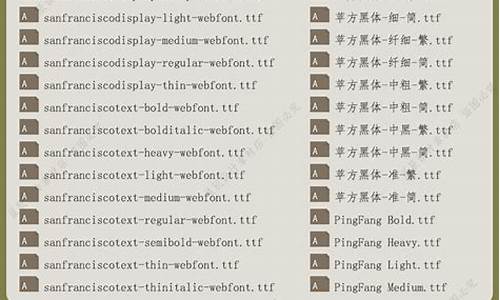 苹方字体的下载与授权问题解答(苹方字体是免费商用的吗)