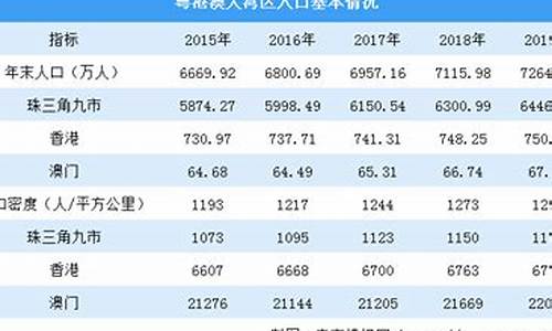 澳门雷锋站长独家心水(澳门雷锋网官方网站)