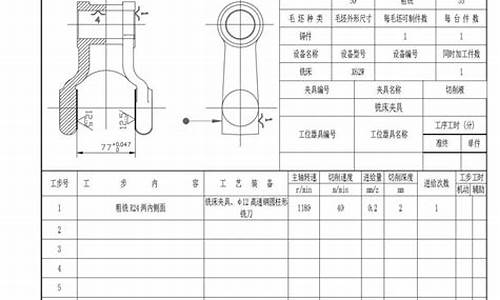 机械加工工艺卡片实例套(机加工工艺卡片模版)