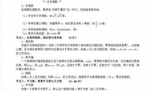 初中数学中考知识点总结及公式大全(初中数学考点总结大全)