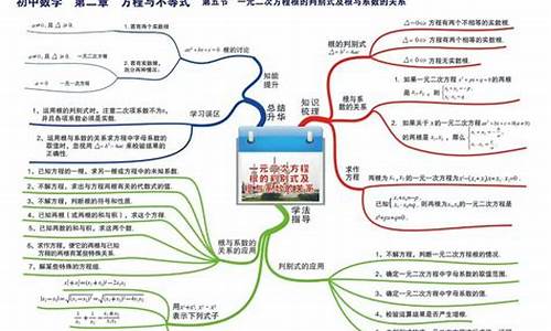 初中一年级下数学知识点总结(初中一年级上册数学)