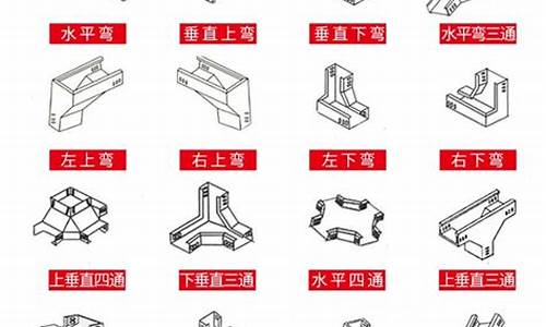 桥架配件图片及名称大全(桥架配件图片)