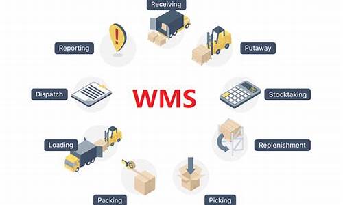 制造行业wms仓储管理革新