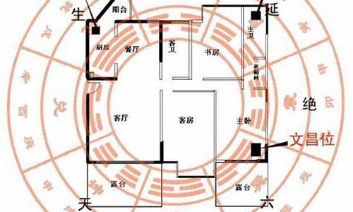 .如何 定选择位和修改优化器定位的修改作用器与提升功能网站解析SEO