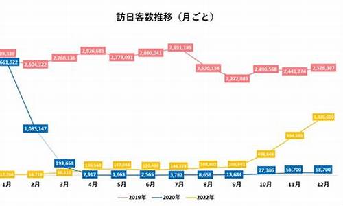 2003年2023年澳门资料(2020年澳门码339期开的什么)